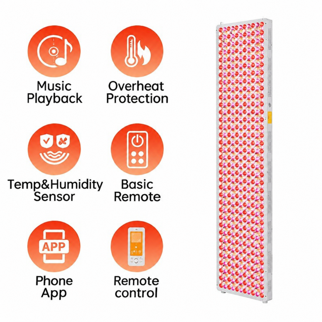 IDEA Therapy Full-Body Red Light Therapy Panel - RLPRO1200-X2