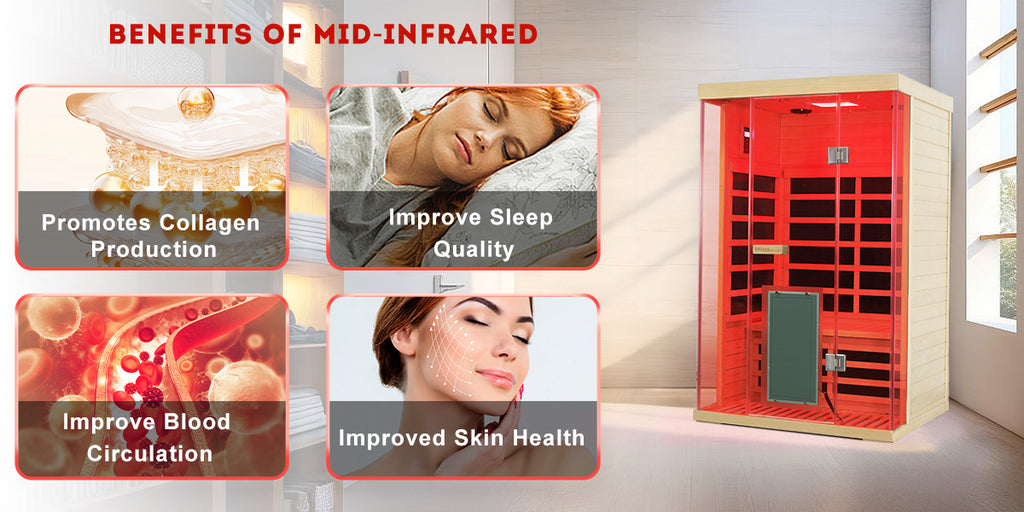 Wizzisaunas 2-Person Full Spectrum Infrared Sauna