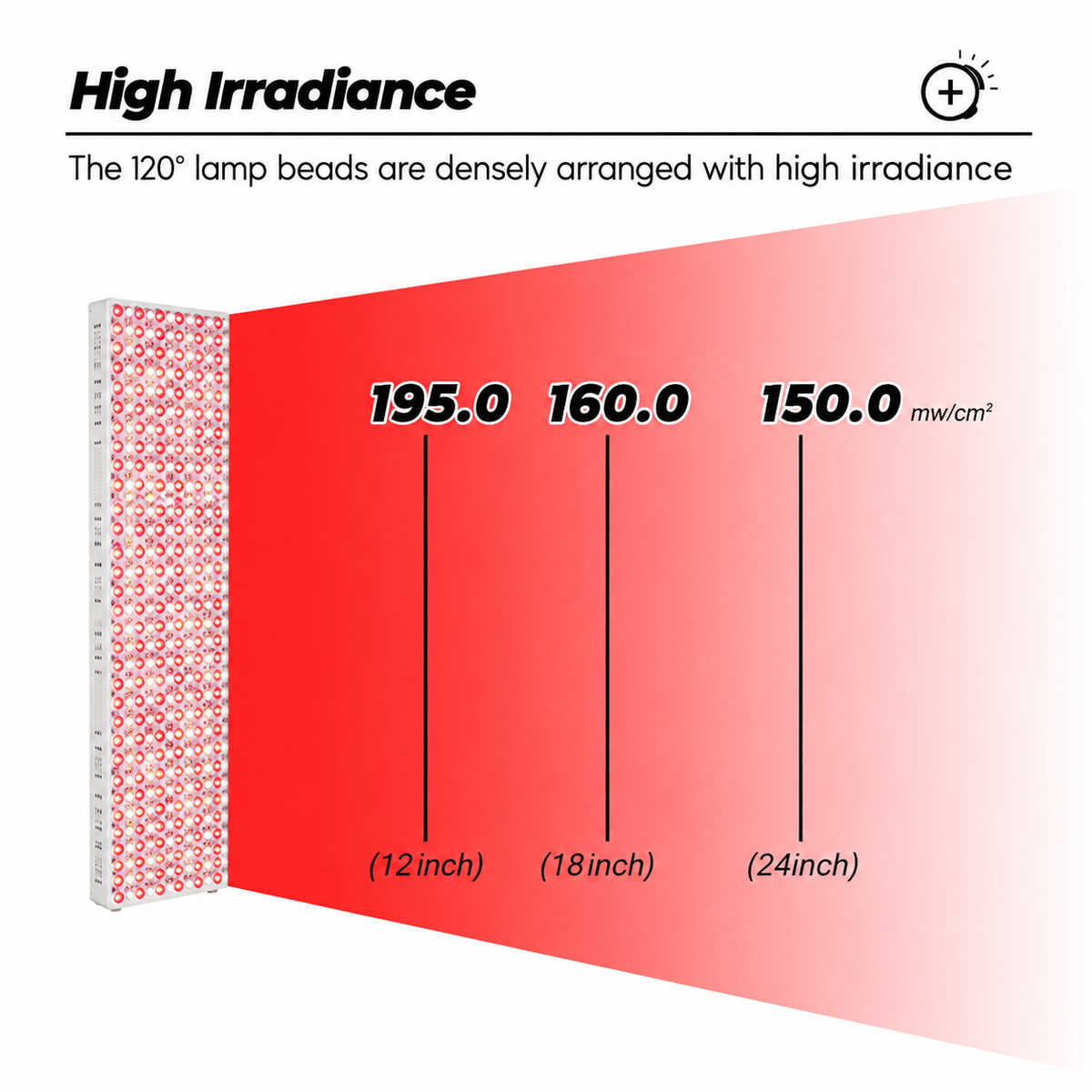IDEA Therapy Full-Body Red Light Therapy Panel - RLPRO1200-X2